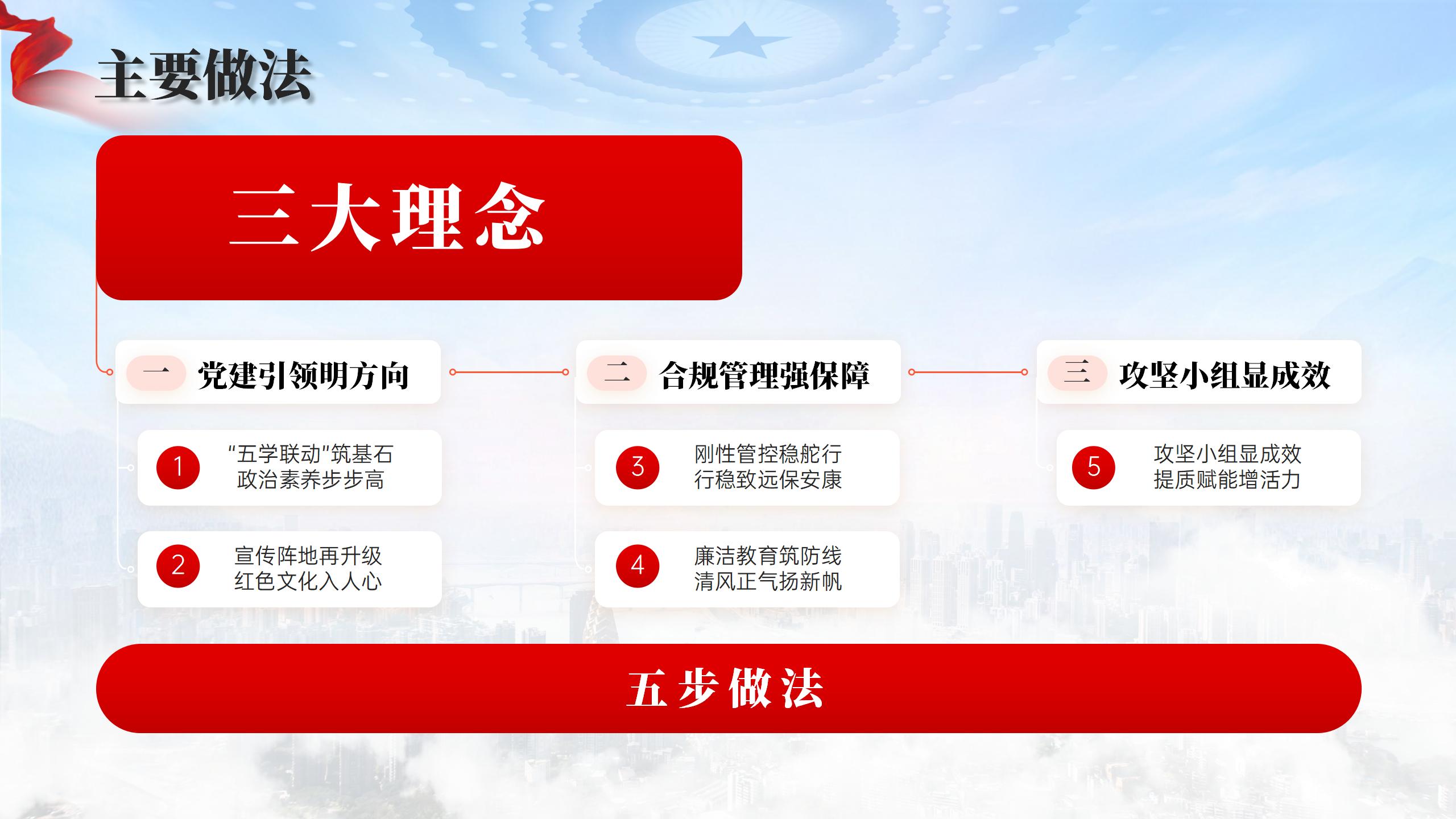 1127安澜公司（终稿）_07(1).jpg
